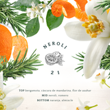 NEROLI