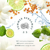 SUMMER BERGAMOT