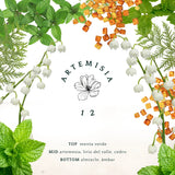 ARTEMISIA