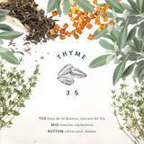 THYME
